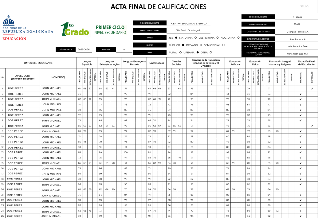 Ejemplo de acta final de calificaciones en PDF