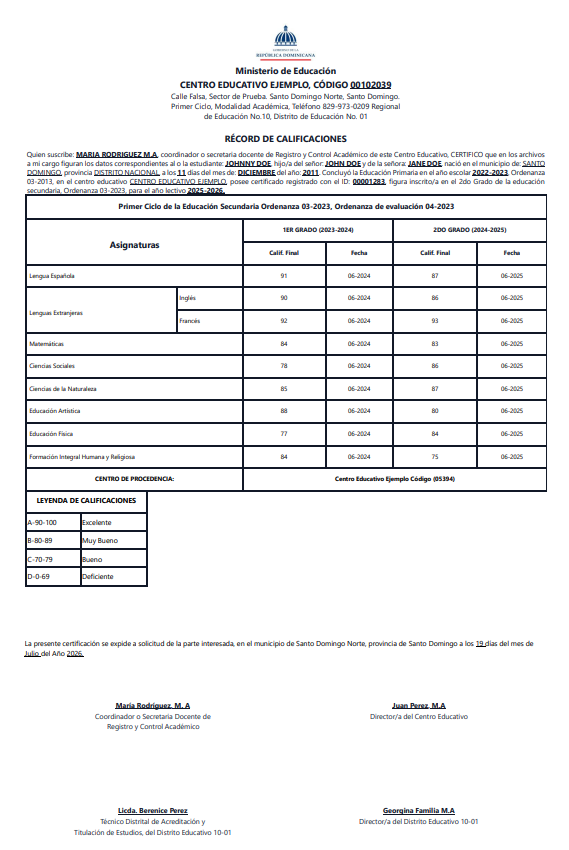 Récord de notas de un estudiante en WisEdu