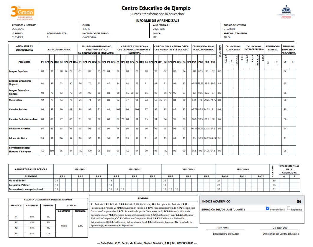 Reporte de calificaciones generado automáticamente por WisEdu